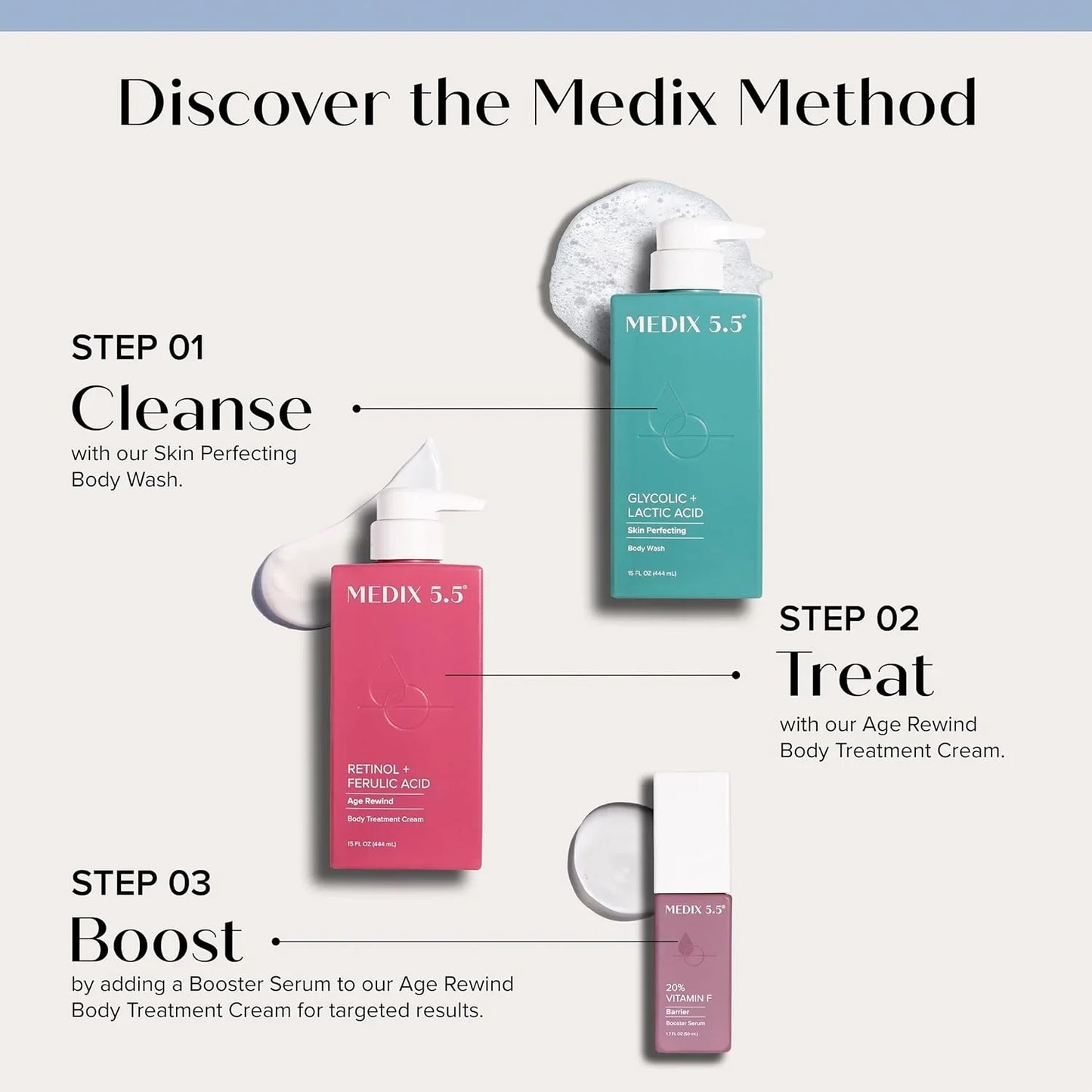 Medix 5.5 Body Scrub Skin Care Glycolic Acid Exfoliating Body Cleanser KP Bump Eraser | AHA + Lactic Acid anti Aging All Skin Type Wash | Keratosis Pilaris & Acne | Body & Face Wash Exfoliate, 2-Pack - USA in UK