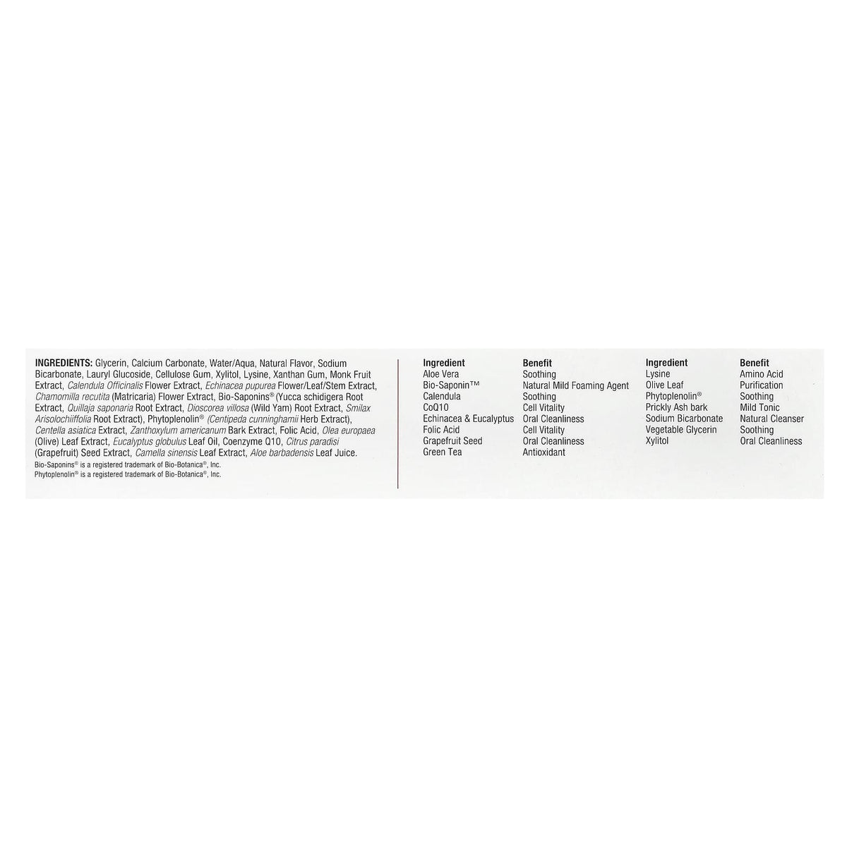 Nature's Answer PerioBrite Kids' Fluoride-Free Toothpaste, Strawberry, 113.4 g - view 3