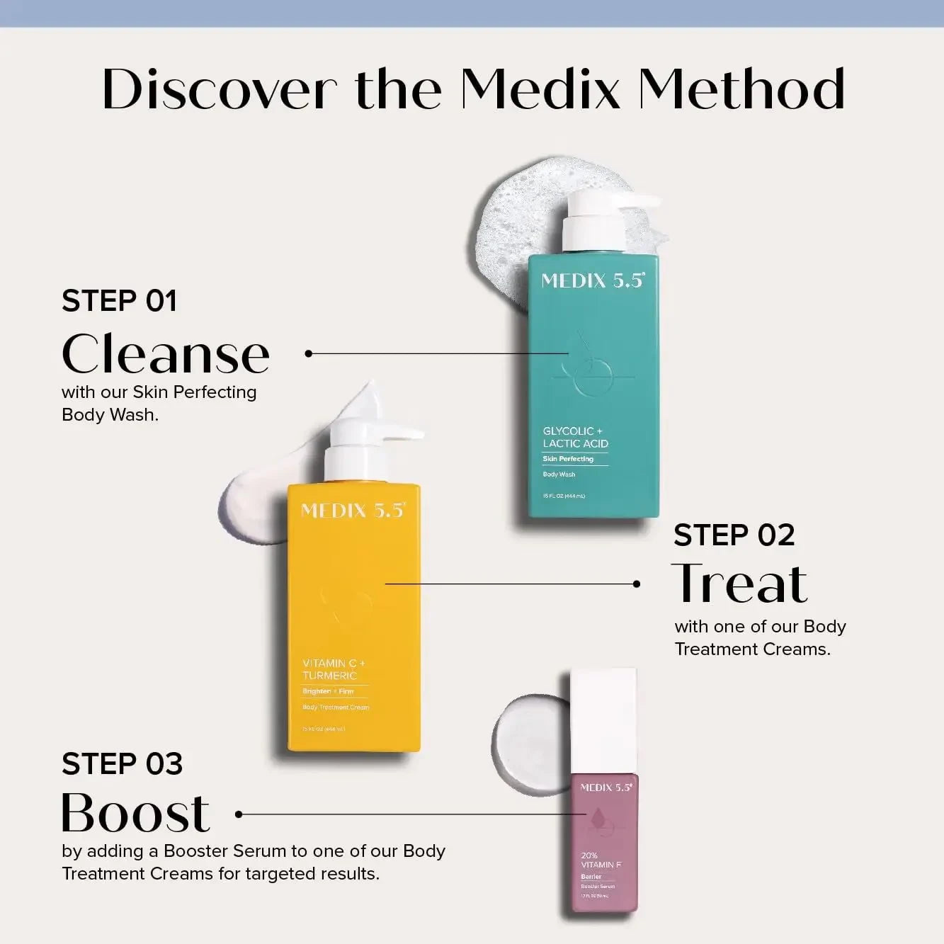 MEDIX Vitamin C Cream + Vitamin F Booster Serum Body Lotion Moisturizer 2PC Skin Care Set | Firming & Brightening Cream Diminishes Uneven Skin Tone, Age Spots, Dry Skin, & Sun Damage, 2PC Bundle - USA in UK