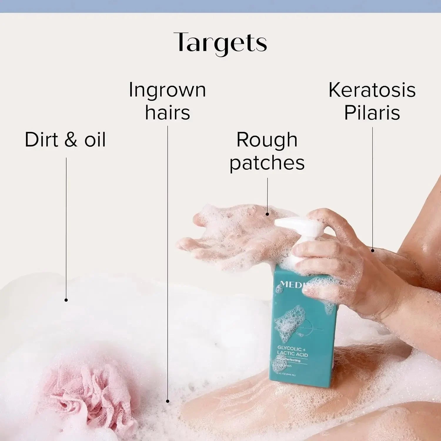 MEDIX 5.5 Exfoliating AHA Glycolic Acid Face & Body Scrub Cleanser + Vitamin C Moisturizing Body Cream Lotion Skin Care 2PC - USA in UK