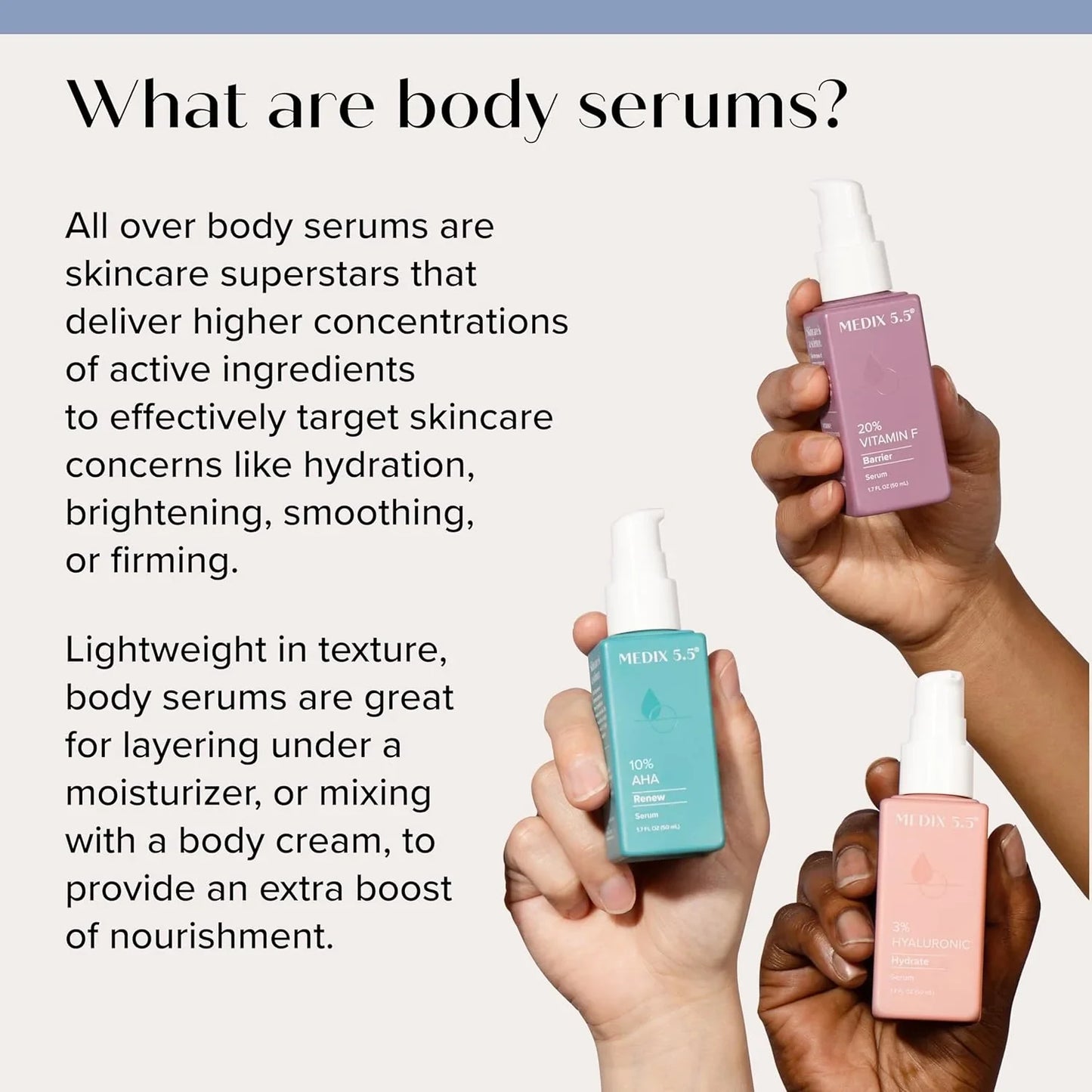 MEDIX 10% Glycolic Acid + Lactic Acid Leave-On Exfoliating Skin Care Body Gel | AHA Exfoliant Body & Face Serum Refines + Softens Dry Dead Skin, Uneven Skin Tone, KP Bumps, & Wrinkles, 1.7 Fl Oz - USA in UK