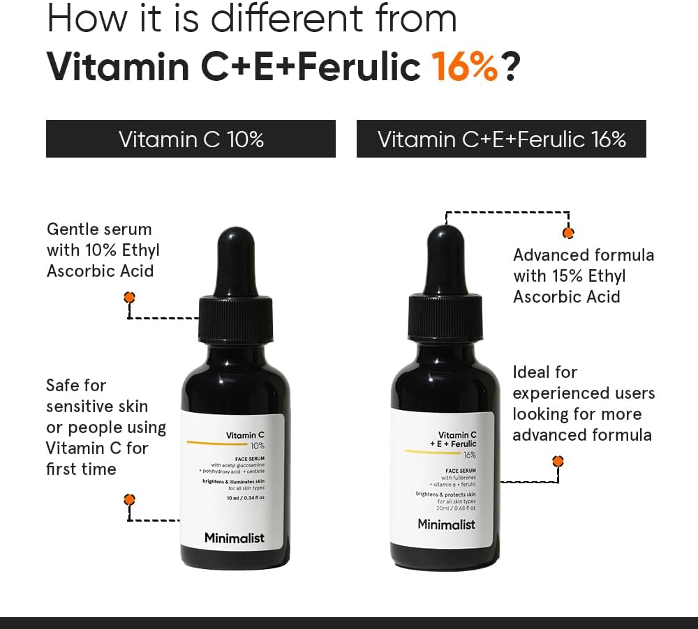 Minimalist 10% Vitamin C Face Serum, 30 ml - view 6