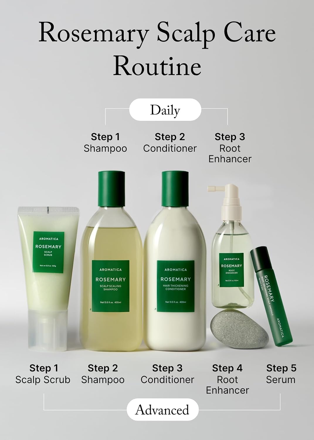 AROMATICA Rosemary Scalp Scaling Shampoo 400ml - view 6