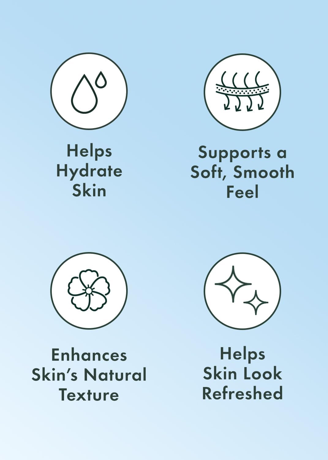 Rael Hydration Face Sheet Masks, Hydrating & Moisturising, 5 Sheets - view 6