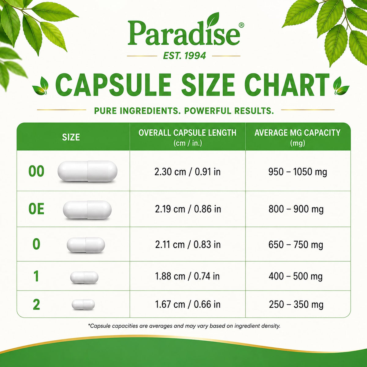 Paradise Herbs Collagen Extreme with BioCell Collagen, 60 Capsules - view 6