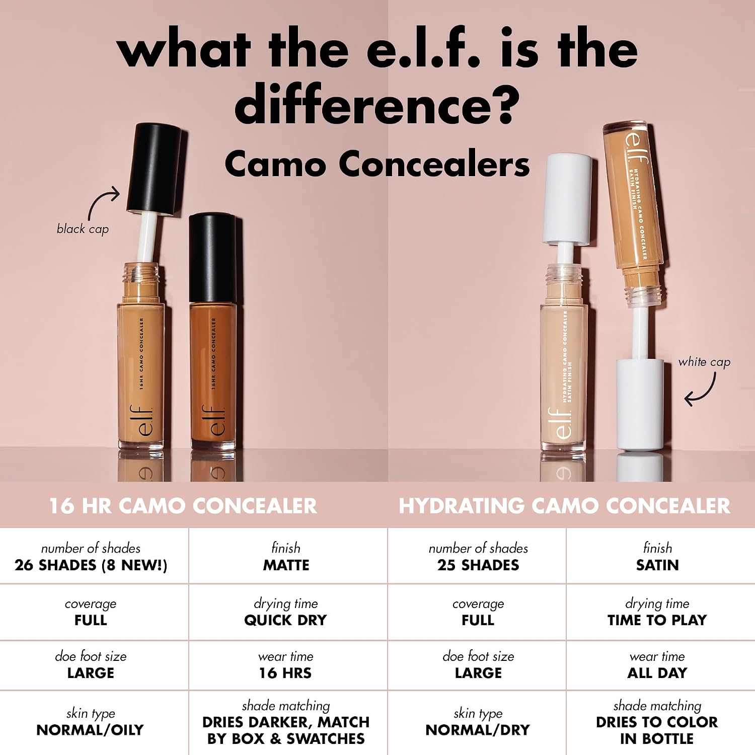 e.l.f. Hydrating Camo Concealer - Rich Chocolate, 0.203 fl oz (6 ml) - view 6