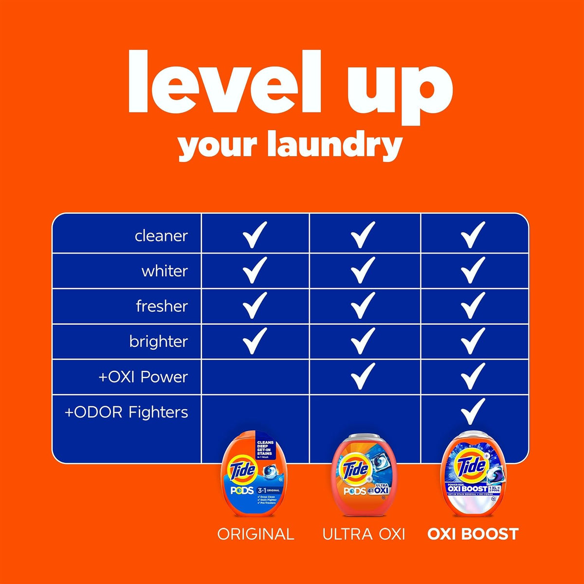Tide PODS 3-in-1 Laundry Detergent, Original, 42 Count - view 6