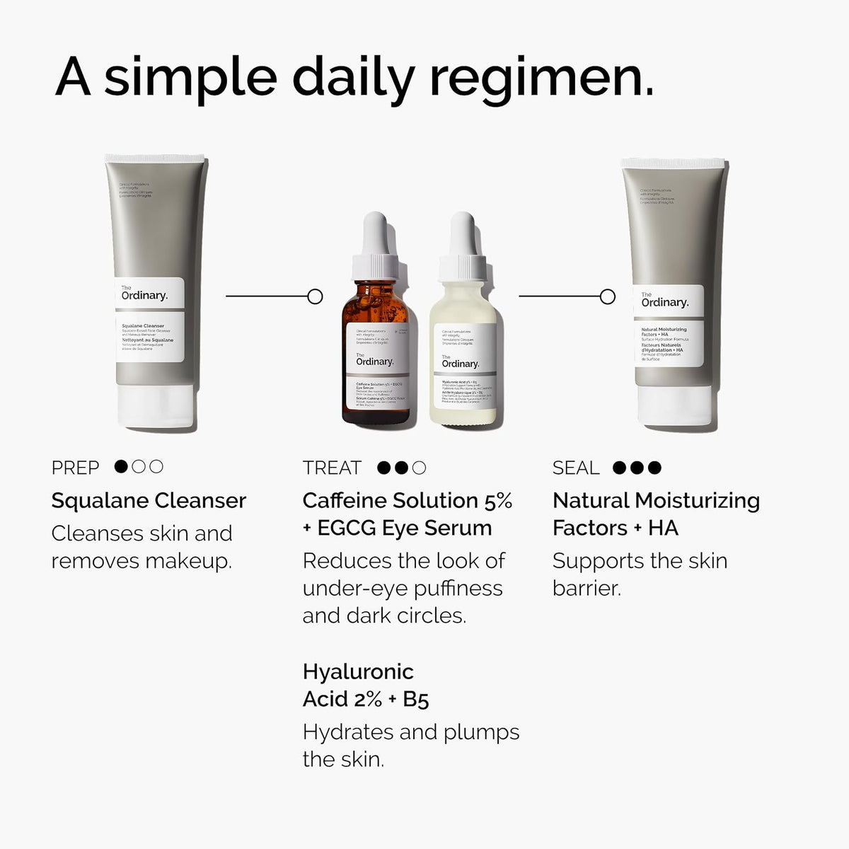 The Ordinary Caffeine Solution 5% + EGCG Eye Serum, 1 fl oz (30 ml) - view 6