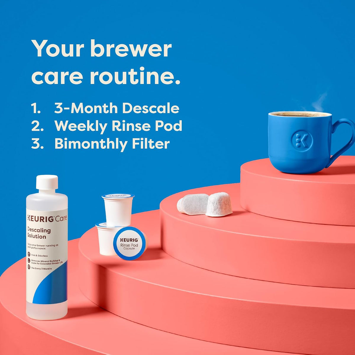 Keurig Water Filter Refill Cartridges, 6 Count - view 6