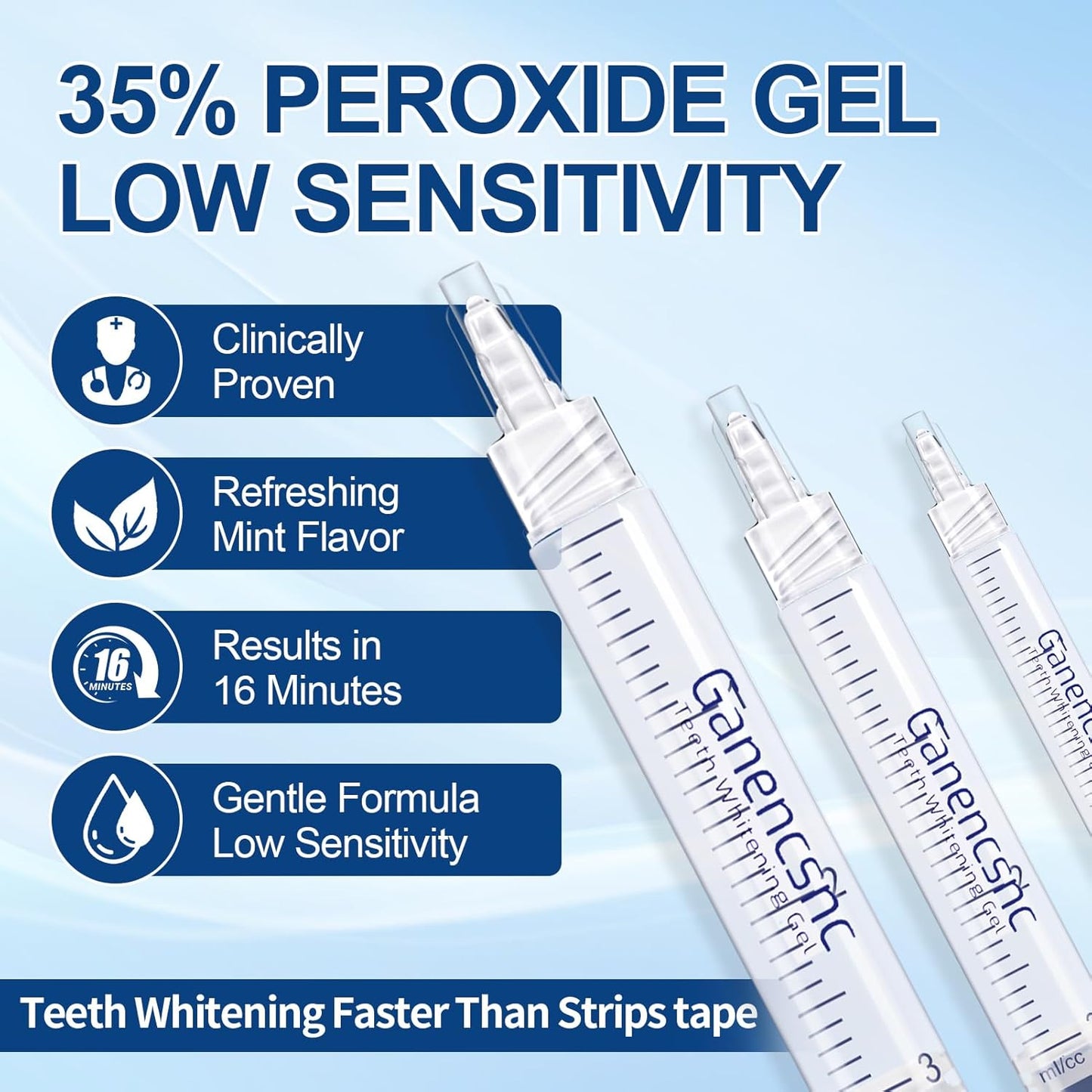 Ganencsnc Teeth Whitening Gel Refill Syringes 35% Carbamide Peroxide 10 x 3ml