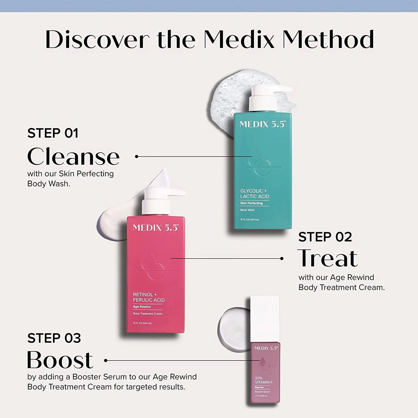 Medix 5.5 Retinol Cream with Ferulic Acid - USA in UK