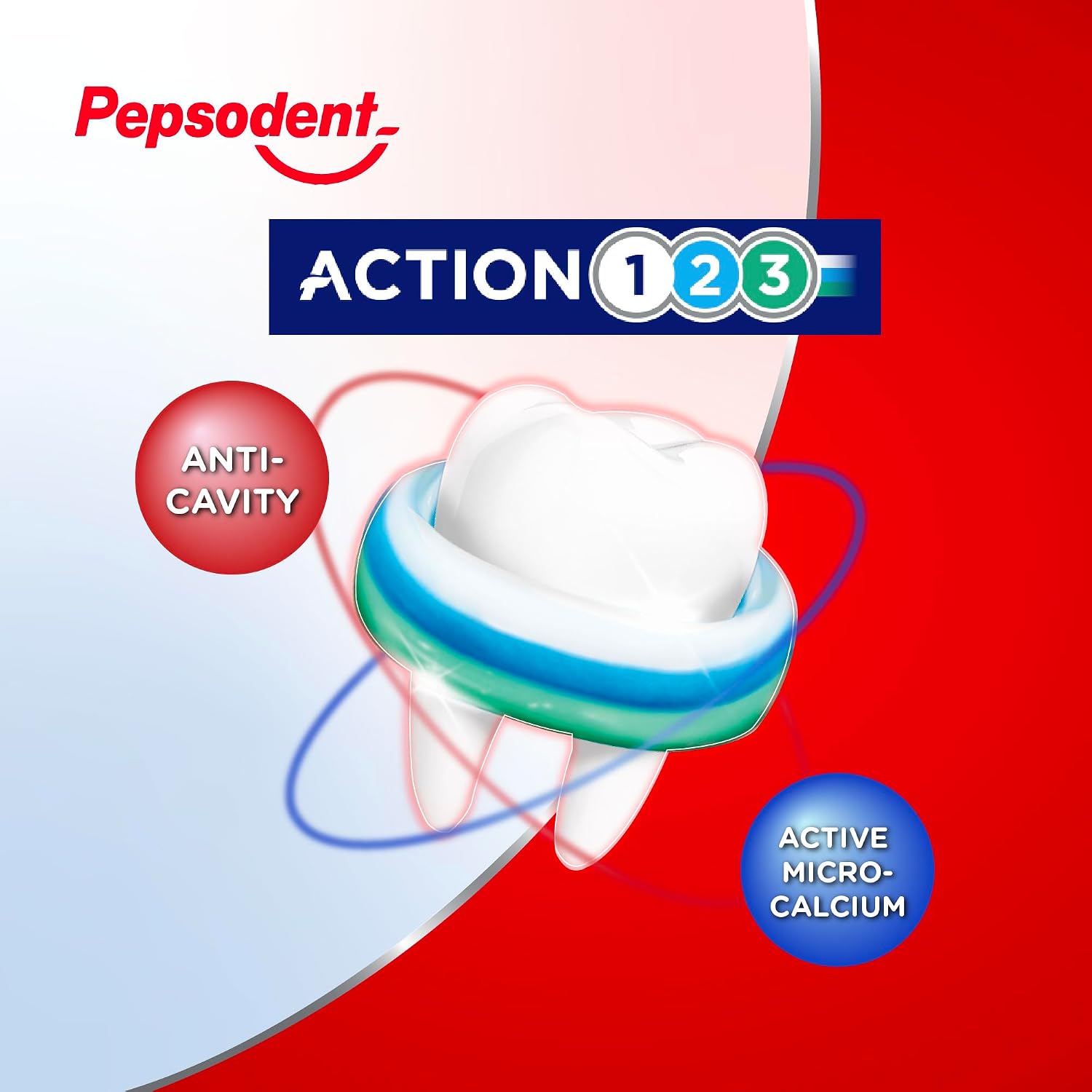 Pepsodent Complete Protection Toothpaste with Fluoride & Calcium, 6 x 75 ml - view 4