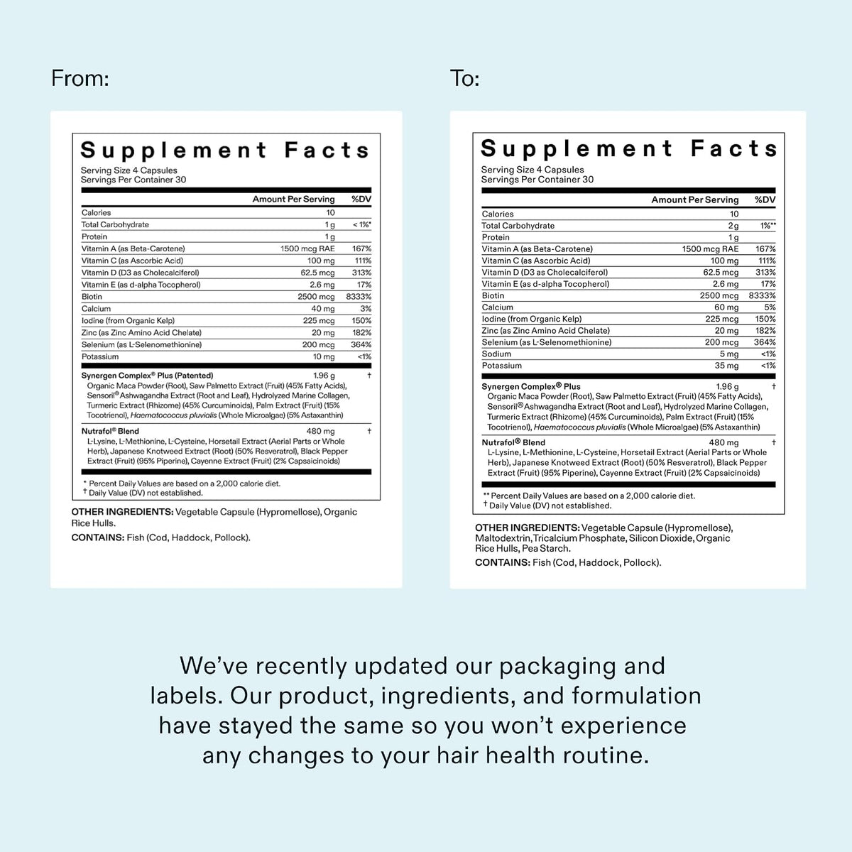 Nutrafol Women's Balance Hair Supplement, Age 45+, 1-Month Bottle - view 6