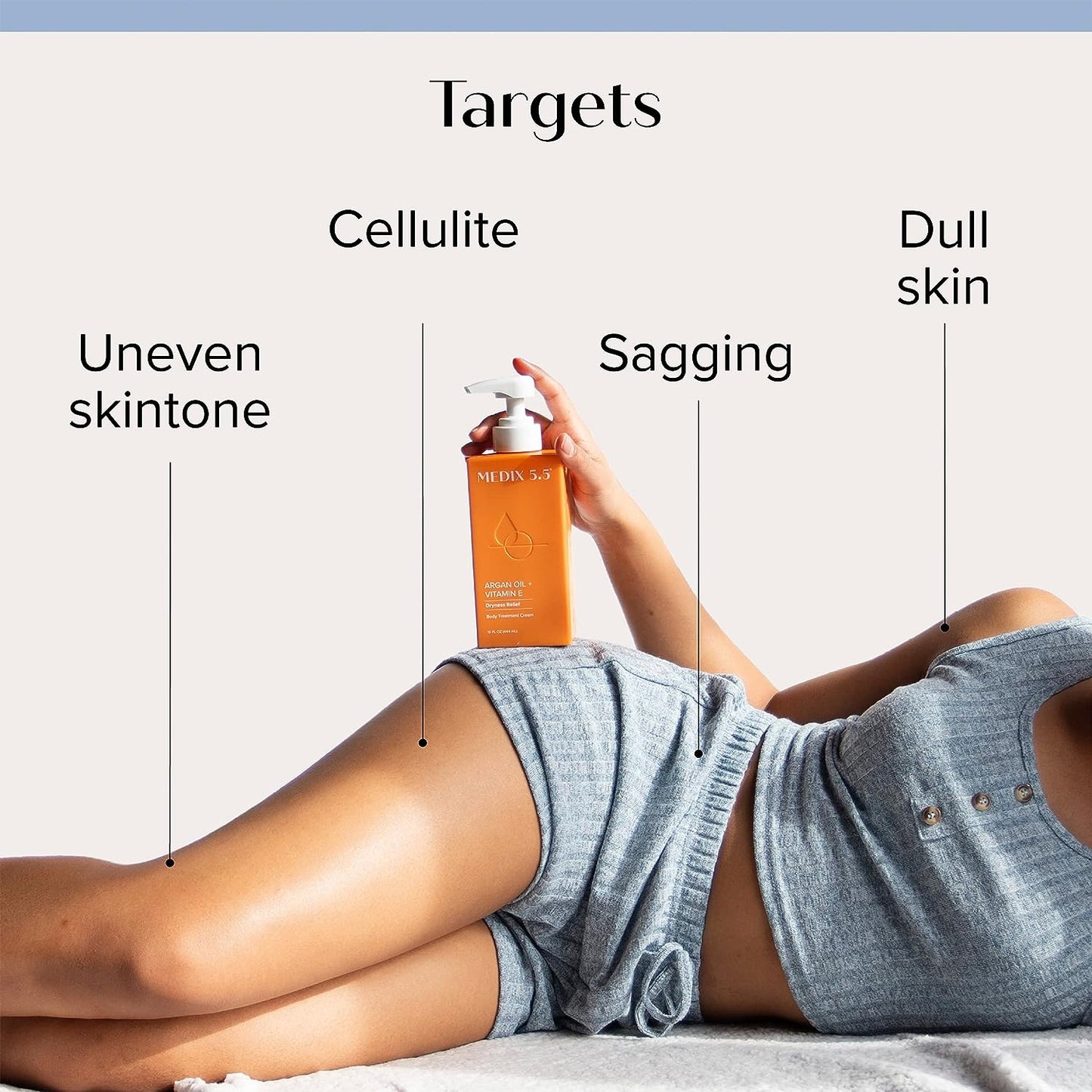 Medix 5.5 Argan Oil + Vitamin E Cream targets uneven skin tone, cellulite, sagging, and dull skin, shown on a model's legs.