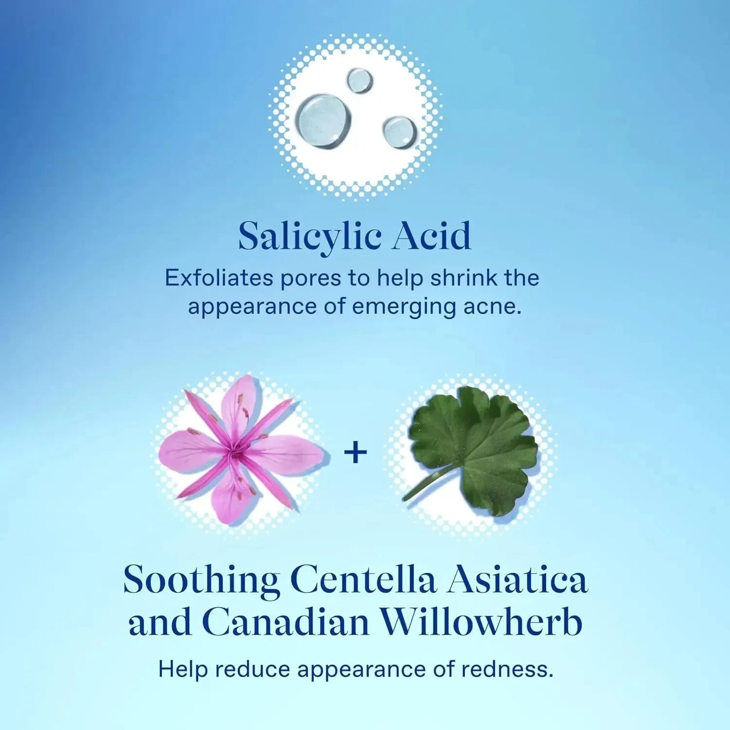 Differin Acne Patches, Pimple Patches for Acne Prone Skin, Formulated with Salicylic Acid and Centella, Fast Triple Action Power Patch for Day & Night, Dermatologist Tested, 36 Count - USA in UK