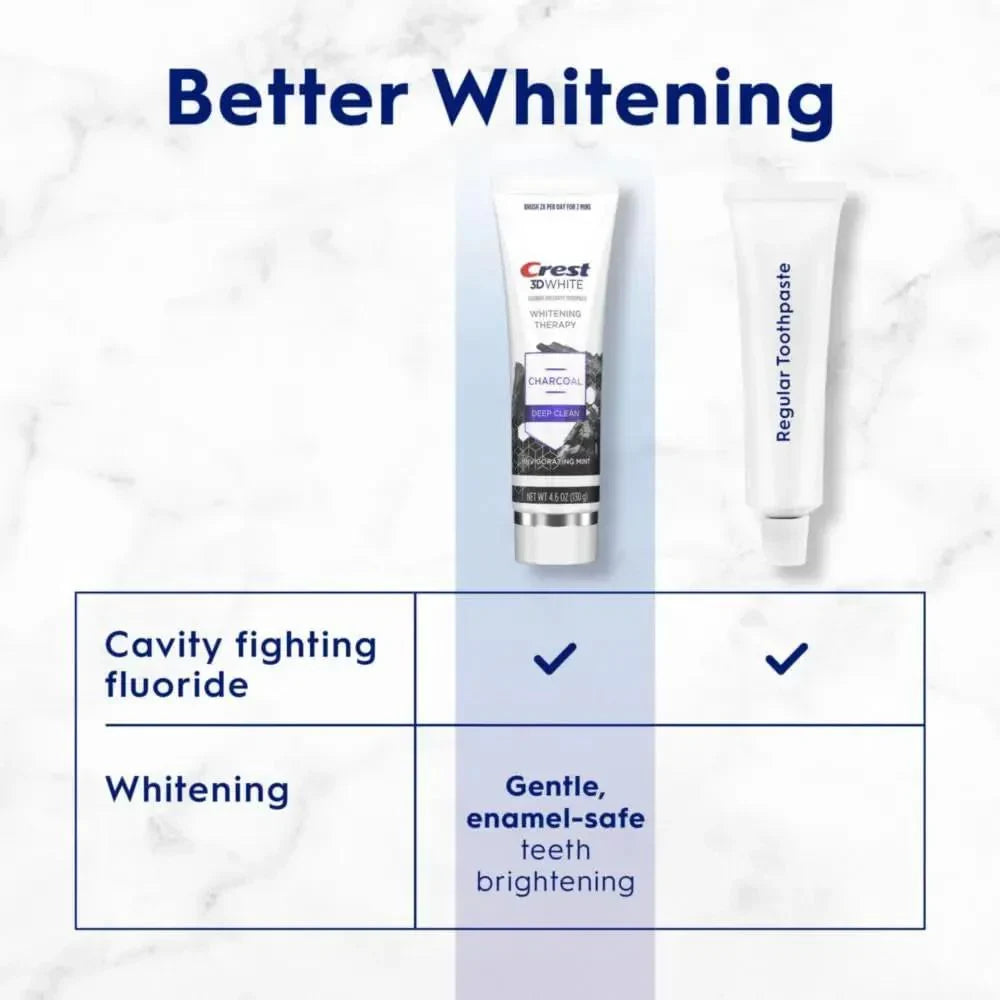 Crest 3D White Whitening Therapy Charcoal Deep Clean Invigorating Mint Teeth Whitening Toothpaste, 4.6 Oz Pack of 3, Anticavity Fluoride Toothpaste, Gently Brightens Teeth, Strengthens Enamel - USA in UK