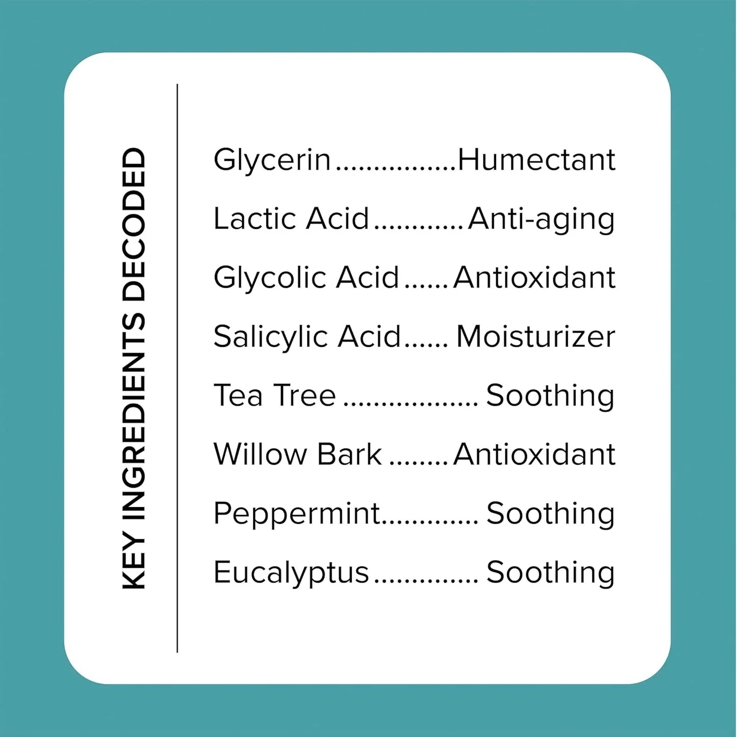 Medix 5.5 Body Scrub Skin Care Glycolic Acid Exfoliating Body Cleanser KP Bump Eraser | AHA + Lactic Acid anti Aging All Skin Type Wash | Keratosis Pilaris & Acne | Body & Face Wash Exfoliate, 2-Pack - USA in UK