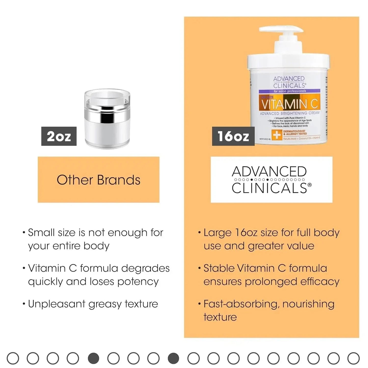 Advanced Clinicals Vitamin C Face & Body Cream Moisturizing Skin Care Lotion, anti Aging Vitamin C Skincare Moisturizer for Body, Face, Age Spots, Wrinkles, & Sun Damaged Skin, Large 16Oz (2-Pack) - USA in UK