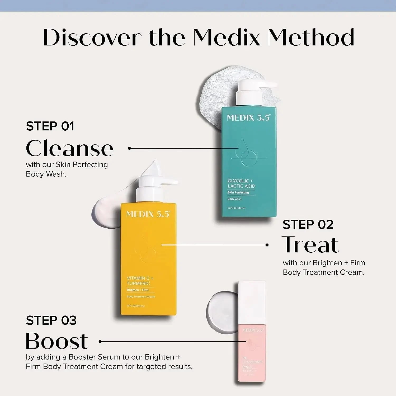 MEDIX 5.5 Exfoliating AHA Glycolic Acid Face & Body Scrub Cleanser + Vitamin C Moisturizing Body Cream Lotion Skin Care 2PC - USA in UK