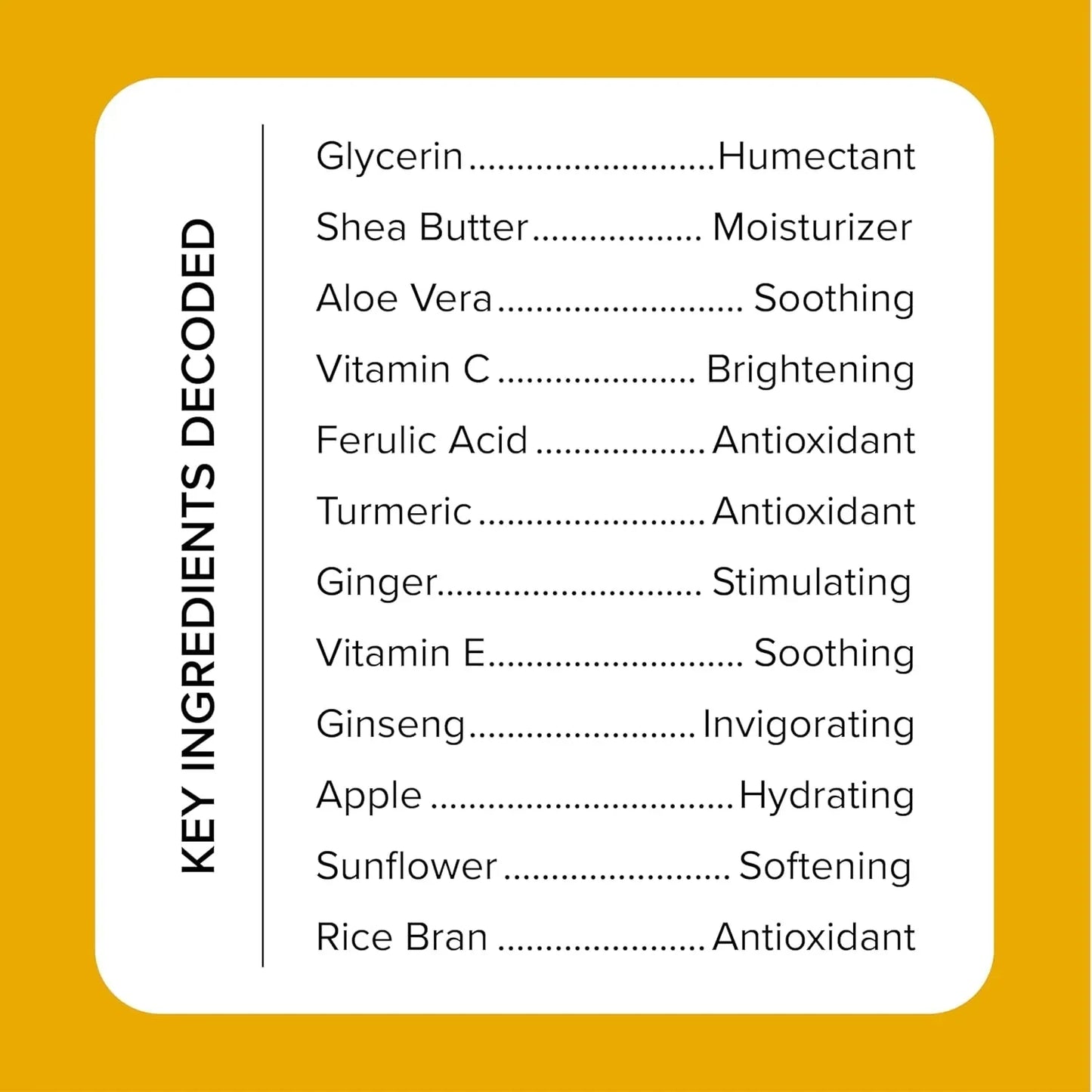 Medix 5.5 Brightening Vitamin C Lotion + Coconut Oil Moisturizer Skin Care Set | Body Cream & Face Lotion Bundle | Firming Body Lotion Set for Women, Crepey Skin Treatment, Wrinkles, Cellulite, 2PC - USA in UK