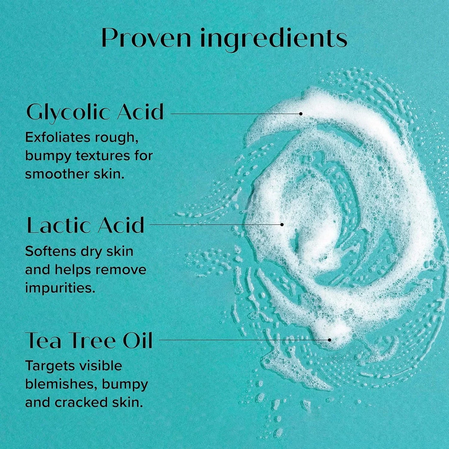 Medix 5.5 Body Scrub Skin Care Glycolic Acid Exfoliating Body Cleanser KP Bump Eraser | AHA + Lactic Acid anti Aging All Skin Type Wash | Keratosis Pilaris & Acne | Body & Face Wash Exfoliate, 2-Pack - USA in UK