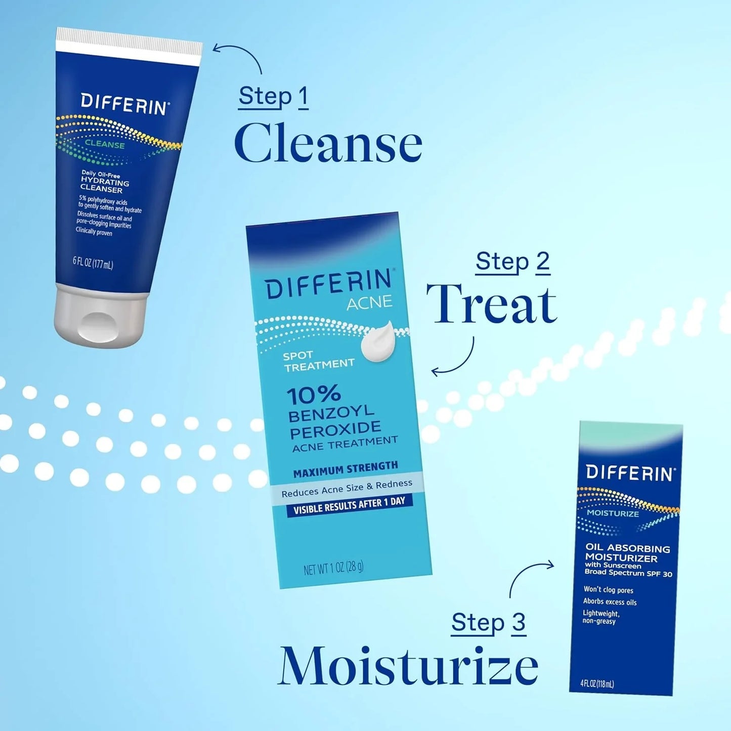 Differin Acne Spot Treatment with 10% Benzoyl Peroxide, Maximum Strength OTC Acne Treatment, Fast Acting Spot Treatment for Face, 1 Oz - USA in UK