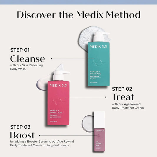 Medix 5.5 Body Scrub Skin Care Glycolic Acid Exfoliating Body Cleanser KP Bump Eraser | AHA + Lactic Acid anti Aging All Skin Type Wash | Keratosis Pilaris & Acne | Body & Face Wash Exfoliate, 2-Pack