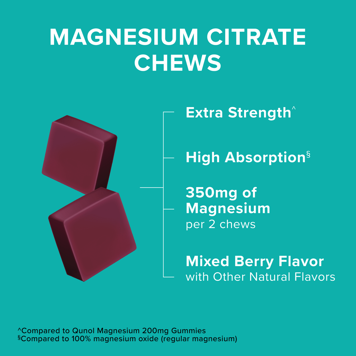 Qunol Magnesium Citrate, Mixed Berry, 90 Soft Chews (175 mg Each) - view 4
