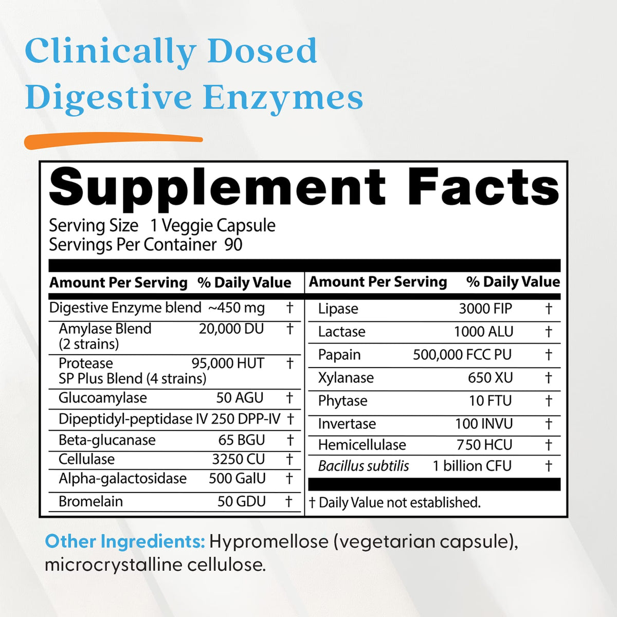 Doctor's Best Digestive Enzymes, 90 Veggie Caps - view 4