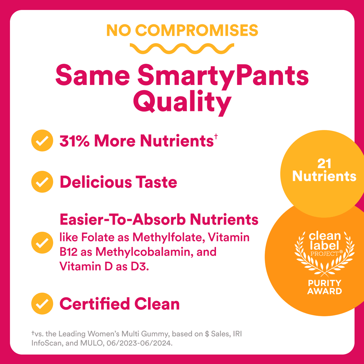 SmartyPants Women's Plus Multi & Omegas Strawberry Orange Lemon Creme, 120 Count - view 4