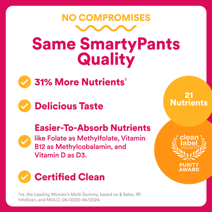 SmartyPants Women's Plus Multi & Omegas Strawberry Orange Lemon Creme, 120 Count - view 4