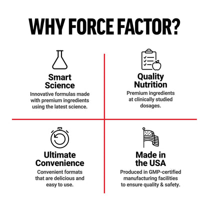 Force Factor Marine Collagen Powder, Unflavoured, 168 g - view 5