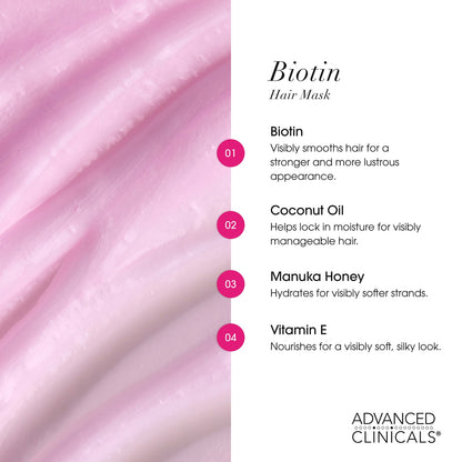 Advanced Clinicals Biotin Anti-Breakage Hair Mask 59 ml (2 fl oz) - view 5