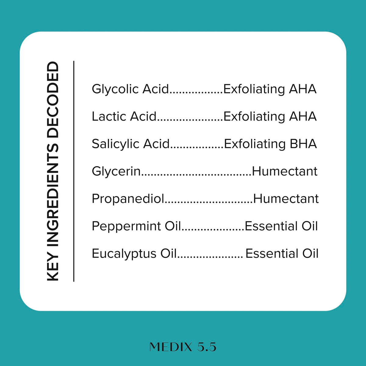 Medix 5.5 Skin Perfecting Glycolic + Lactic Acid Body Wash 89 ml (3 fl oz) - view 6