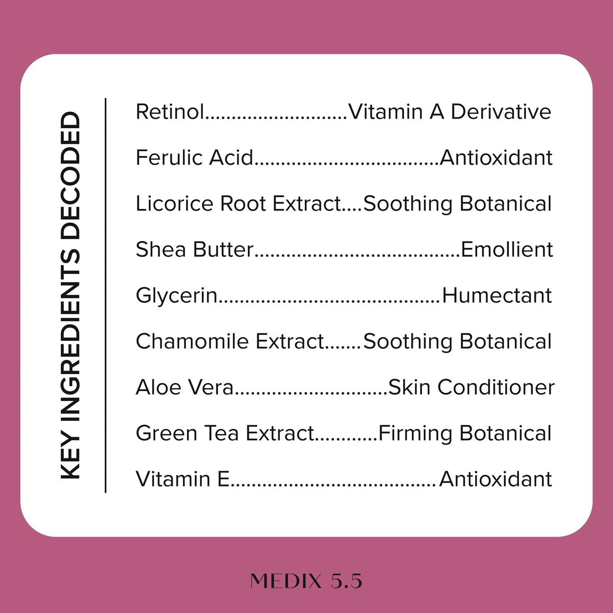 Medix 5.5 Age Rewind Retinol + Ferulic Acid Body Cream 89 ml (3 fl oz) - view 6