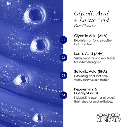 Advanced Clinicals Glycolic Acid + Lactic Acid Cleanser 347 ml (11.75 fl oz) - view 6