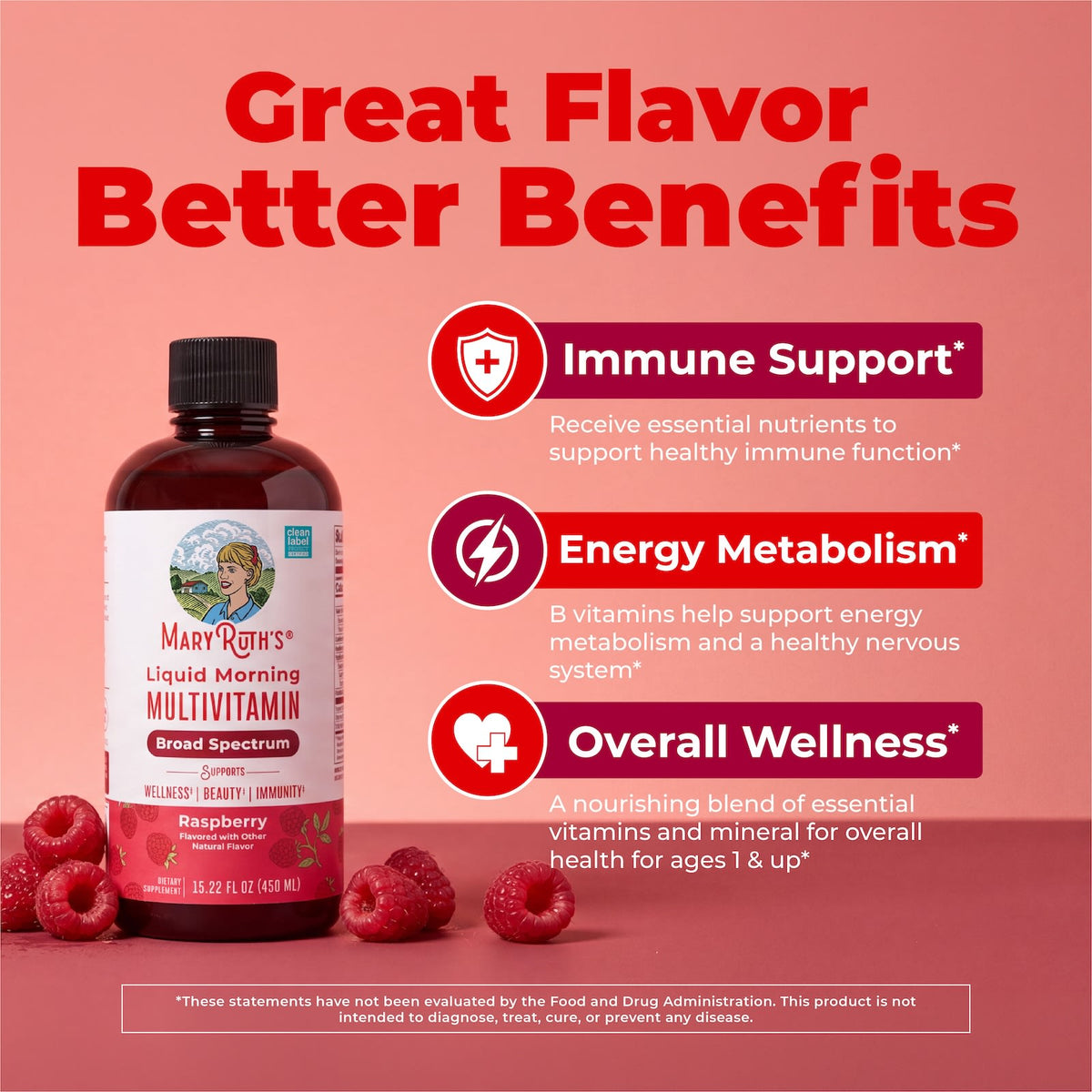 MaryRuth's Liquid Morning Multivitamin, Raspberry, 450 ml (15.22 fl oz) - view 3