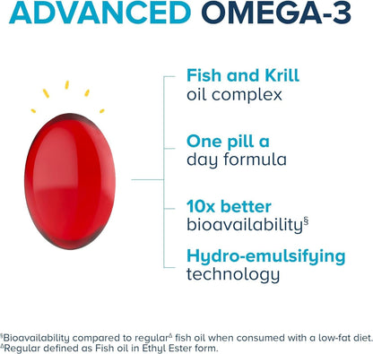 Qunol Advanced Omega-3 Krill and Fish Oil, 60 Softgels - view 6