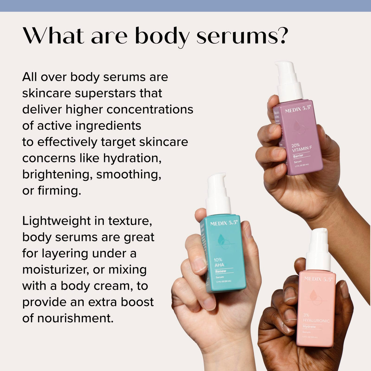 Medix 5.5 3% Hyaluronic Serum 50 ml (1.7 fl oz) - view 6