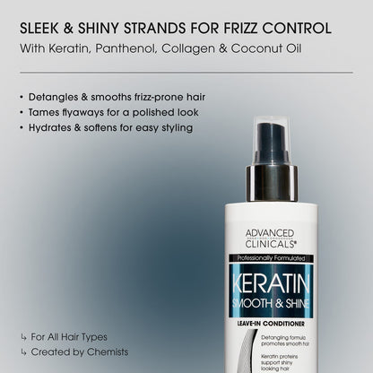 Advanced Clinicals Keratin Smooth & Shine Leave-In Conditioner 237 ml (8 fl oz) - view 3