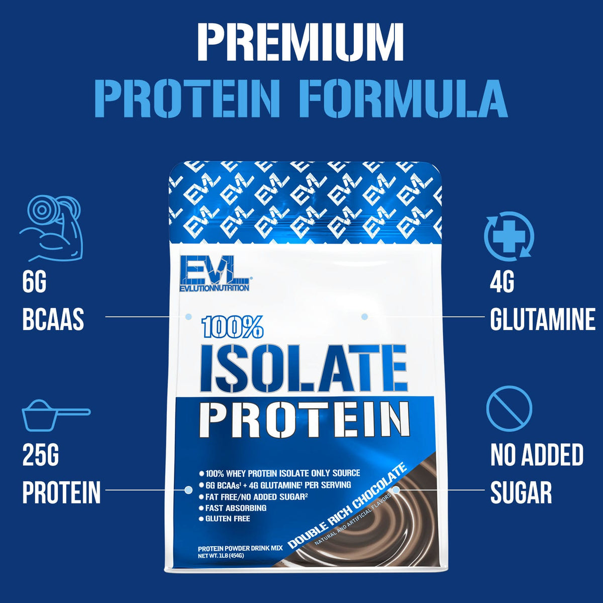 EVLution Nutrition 100% Isolate Protein, Double Rich Chocolate, 454 g (1 lb) - view 3