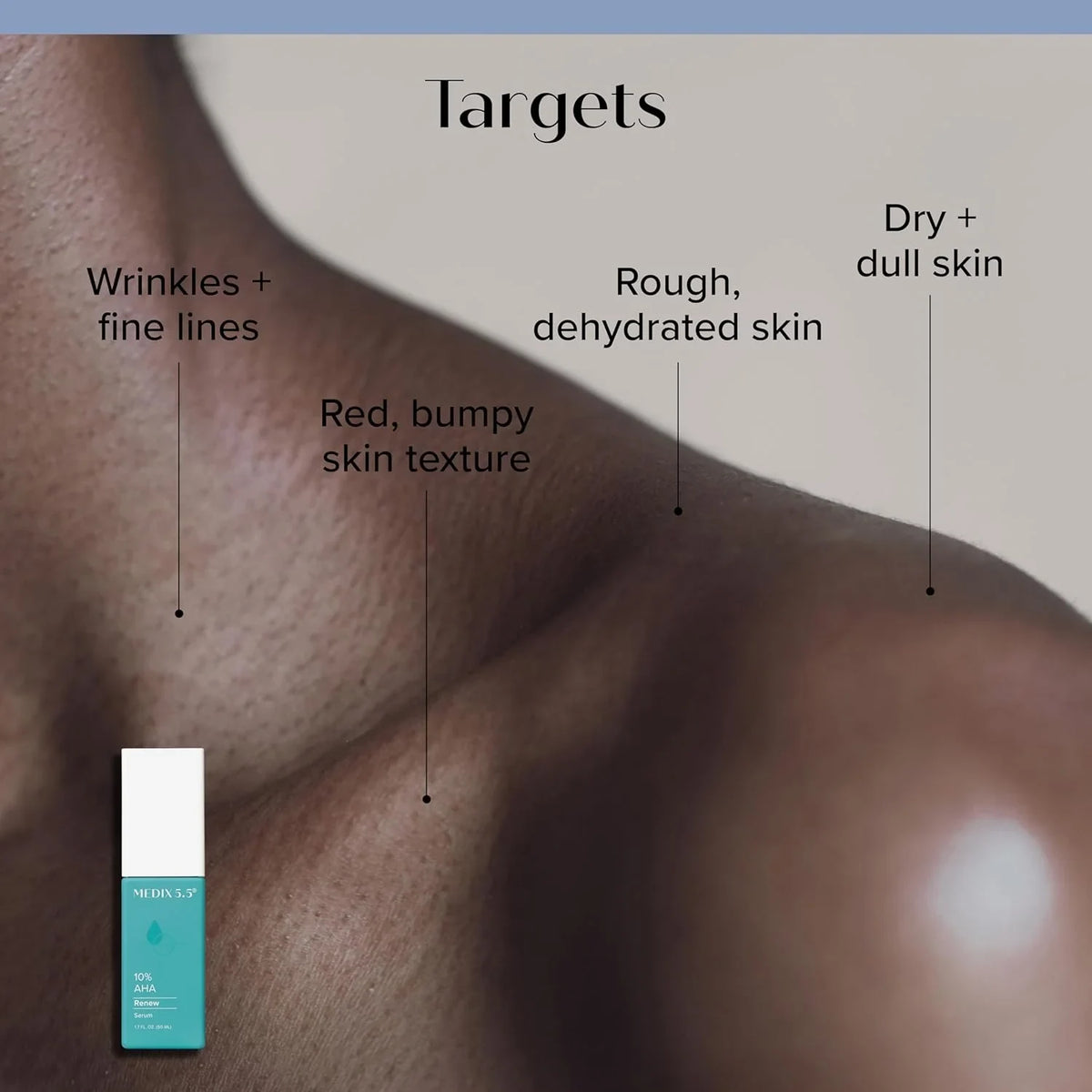 Medix 5.5 Glycolic + Lactic Acid Exfoliating Gel 10% AHA 50 ml — alternate product view