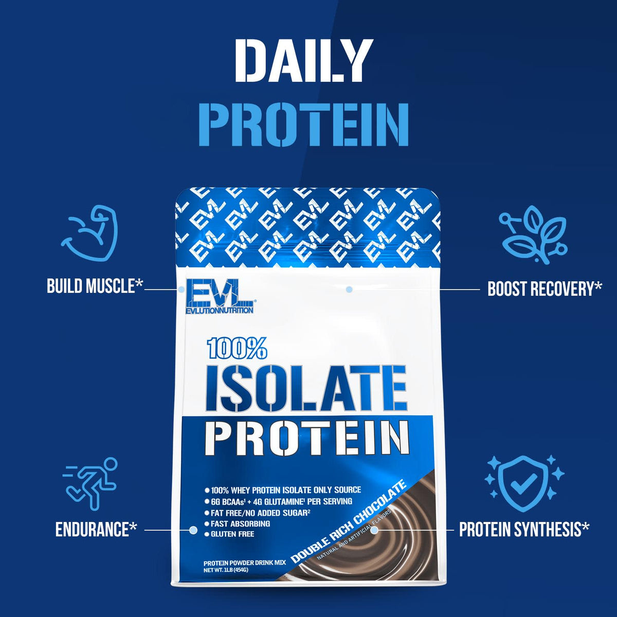 EVLution Nutrition 100% Isolate Protein, Double Rich Chocolate, 454 g (1 lb) - view 4
