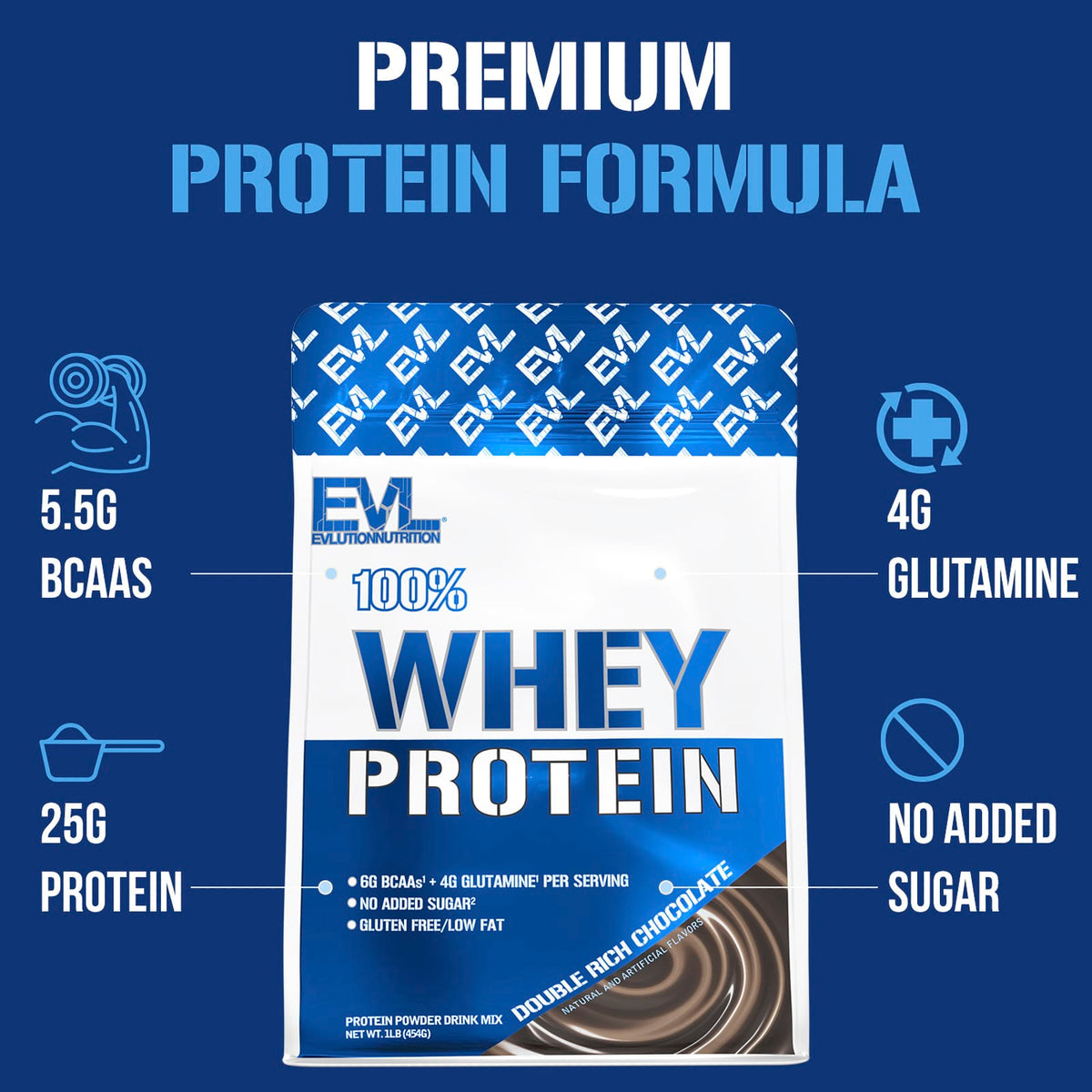 EVLution Nutrition 100% Whey Protein, Double Rich Chocolate, 454 g (1 lb) - view 3