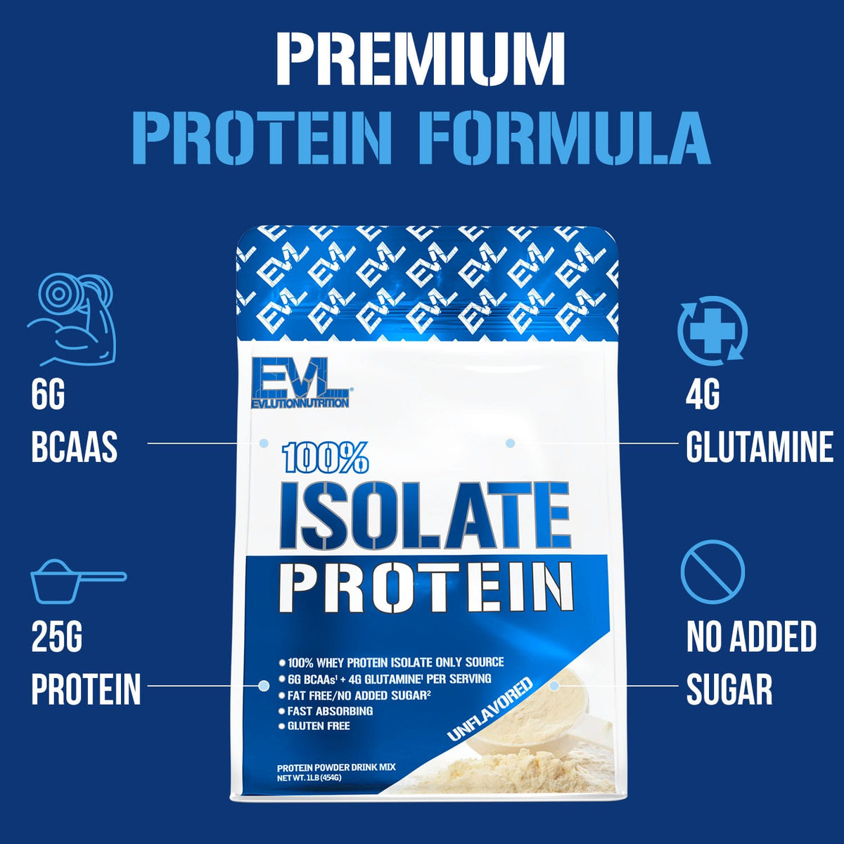 EVLution Nutrition 100% Isolate Protein, Unflavoured, 454 g (1 lb) - view 3