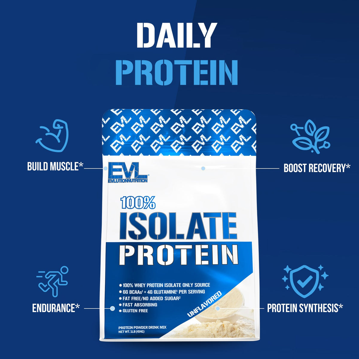 EVLution Nutrition 100% Isolate Protein, Unflavoured, 454 g (1 lb) - view 4