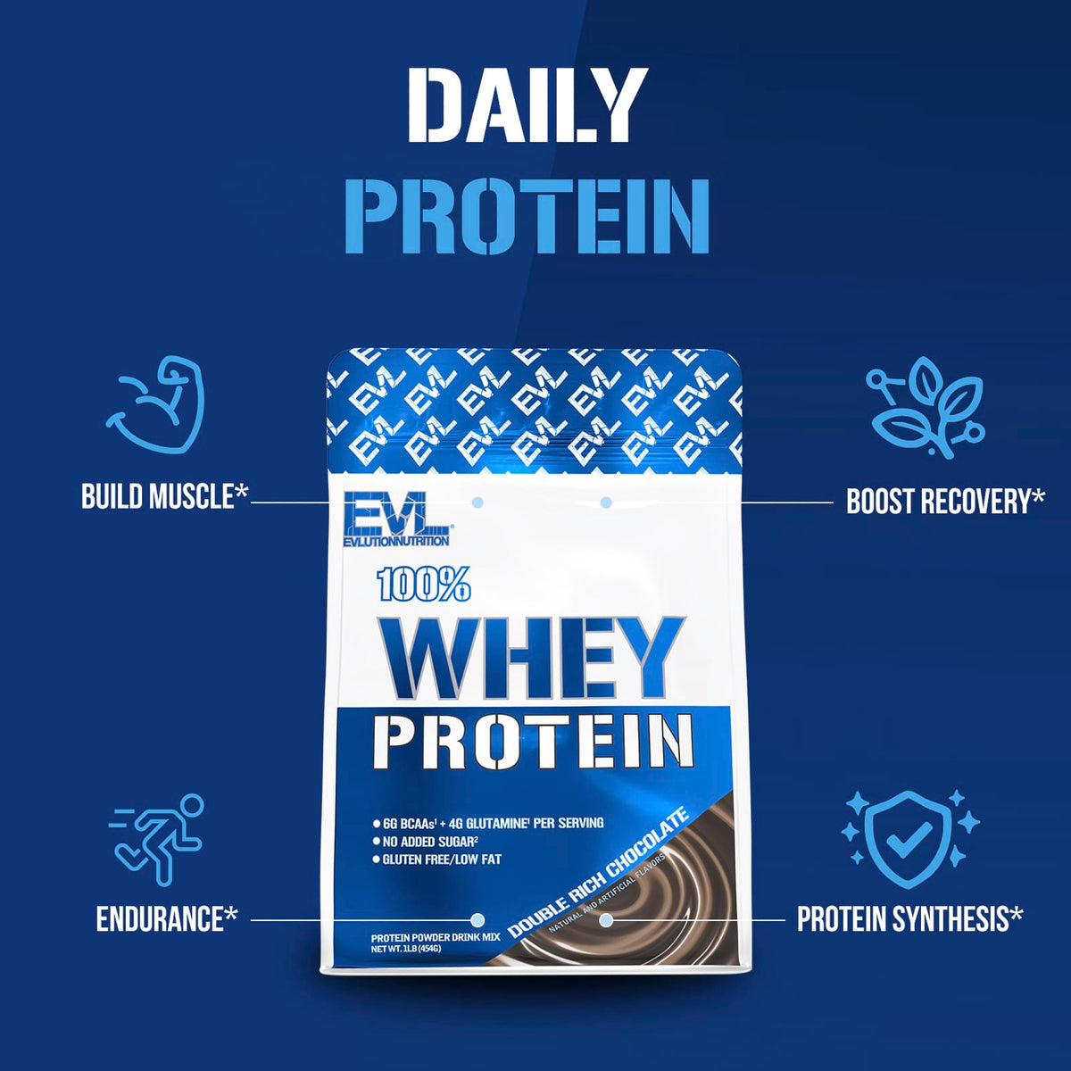 EVLution Nutrition 100% Whey Protein, Double Rich Chocolate, 454 g (1 lb) - view 5