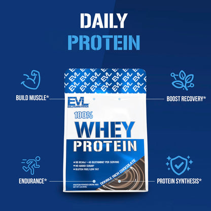 EVLution Nutrition 100% Whey Protein, Double Rich Chocolate, 454 g (1 lb) - view 5