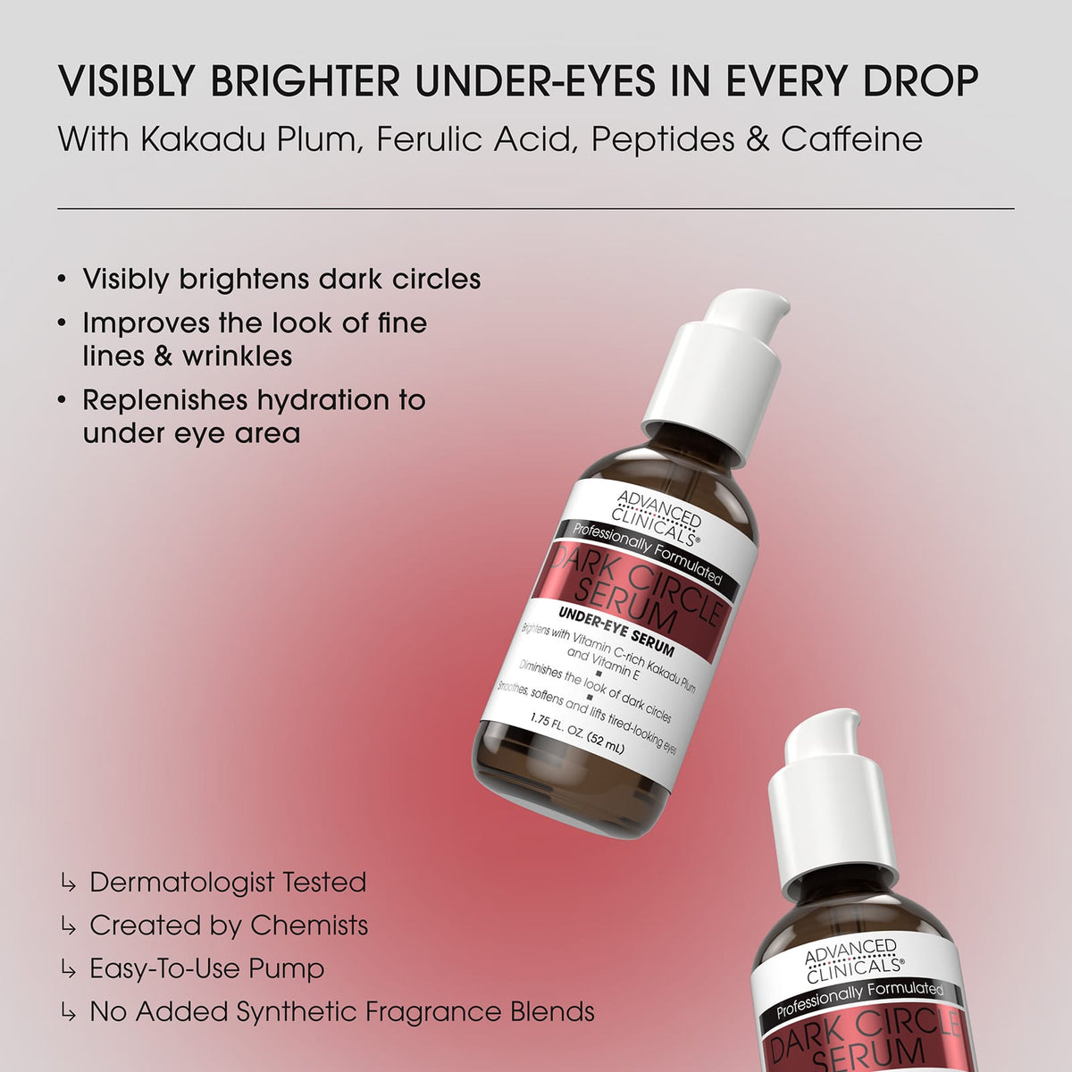 Advanced Clinicals Dark Circle Eye Serum 52 ml (1.75 fl oz) - view 4