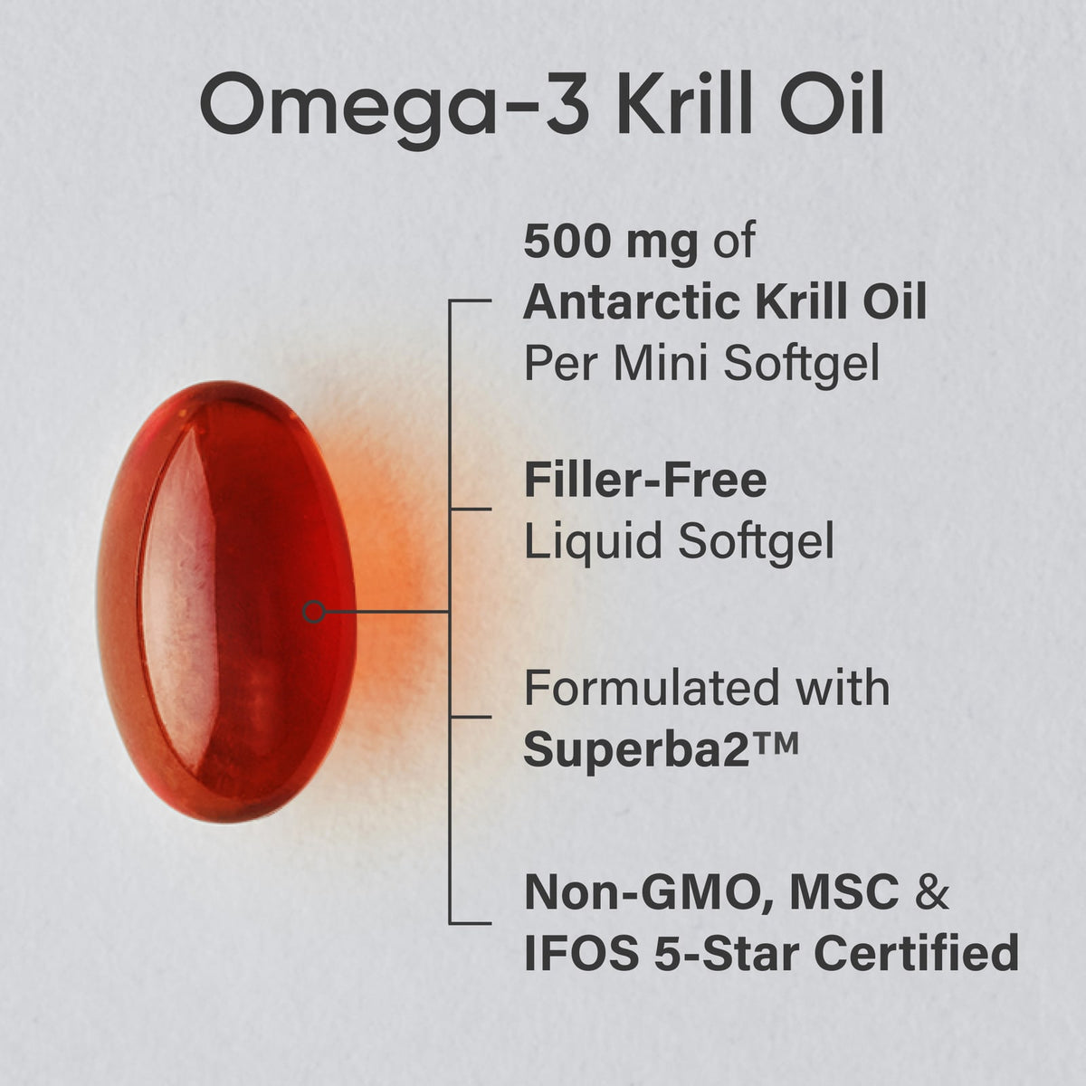 Sports Research Omega-3 Krill Oil Mini-Gels, 120 Softgels - view 3